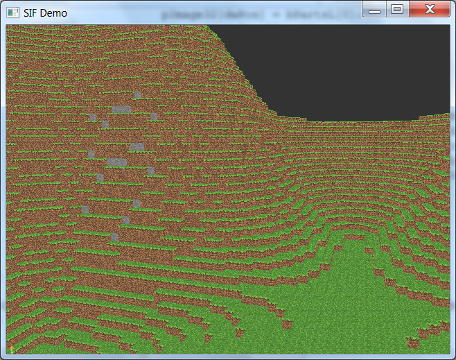 After flattening the layers, a single OpenGL texture can be created and used to render all the blocks in this scene.